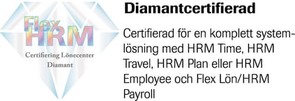 Diamantcertifiering